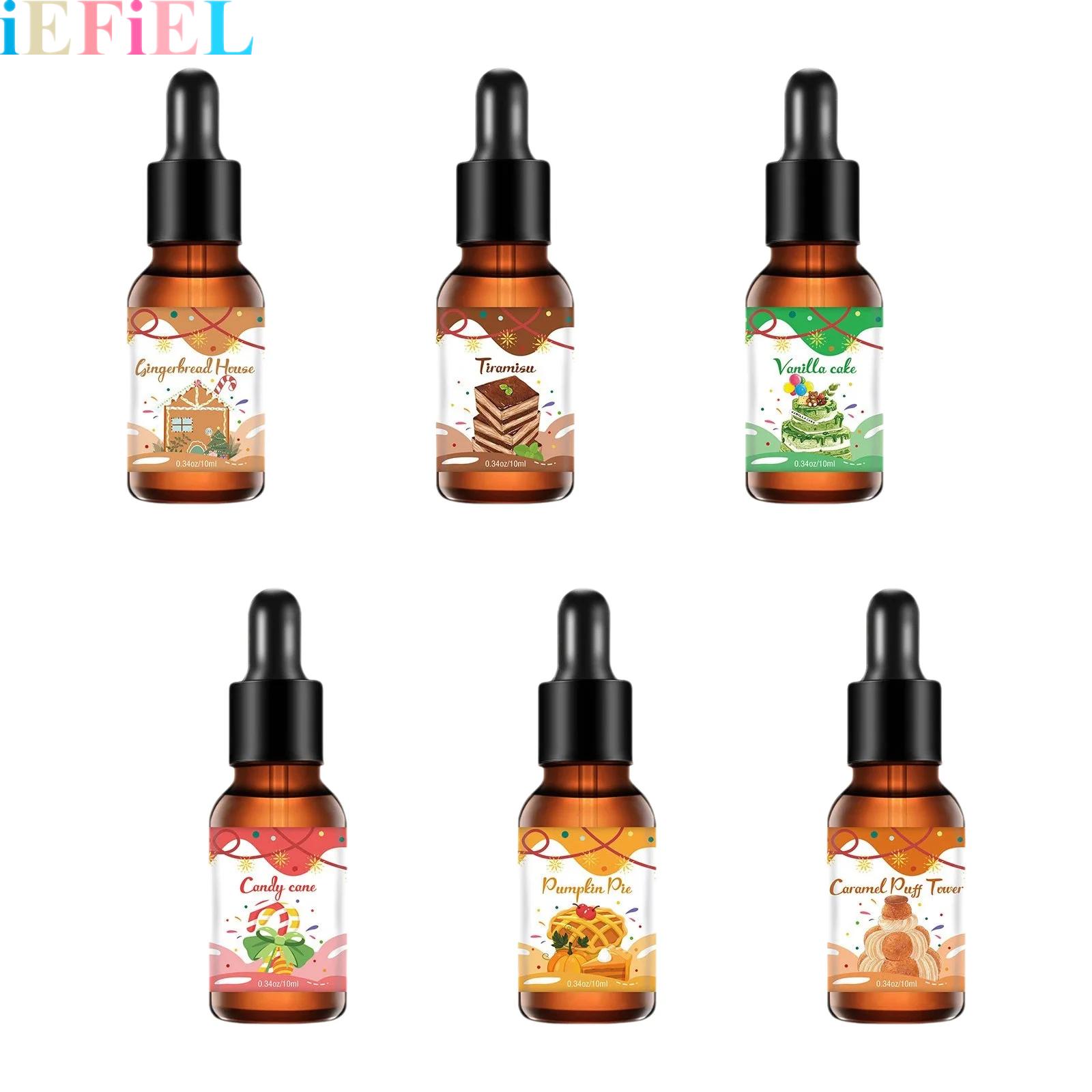 Christmas Fragrance Oil Bakery - огляд і ціна Candle Making Fragrances