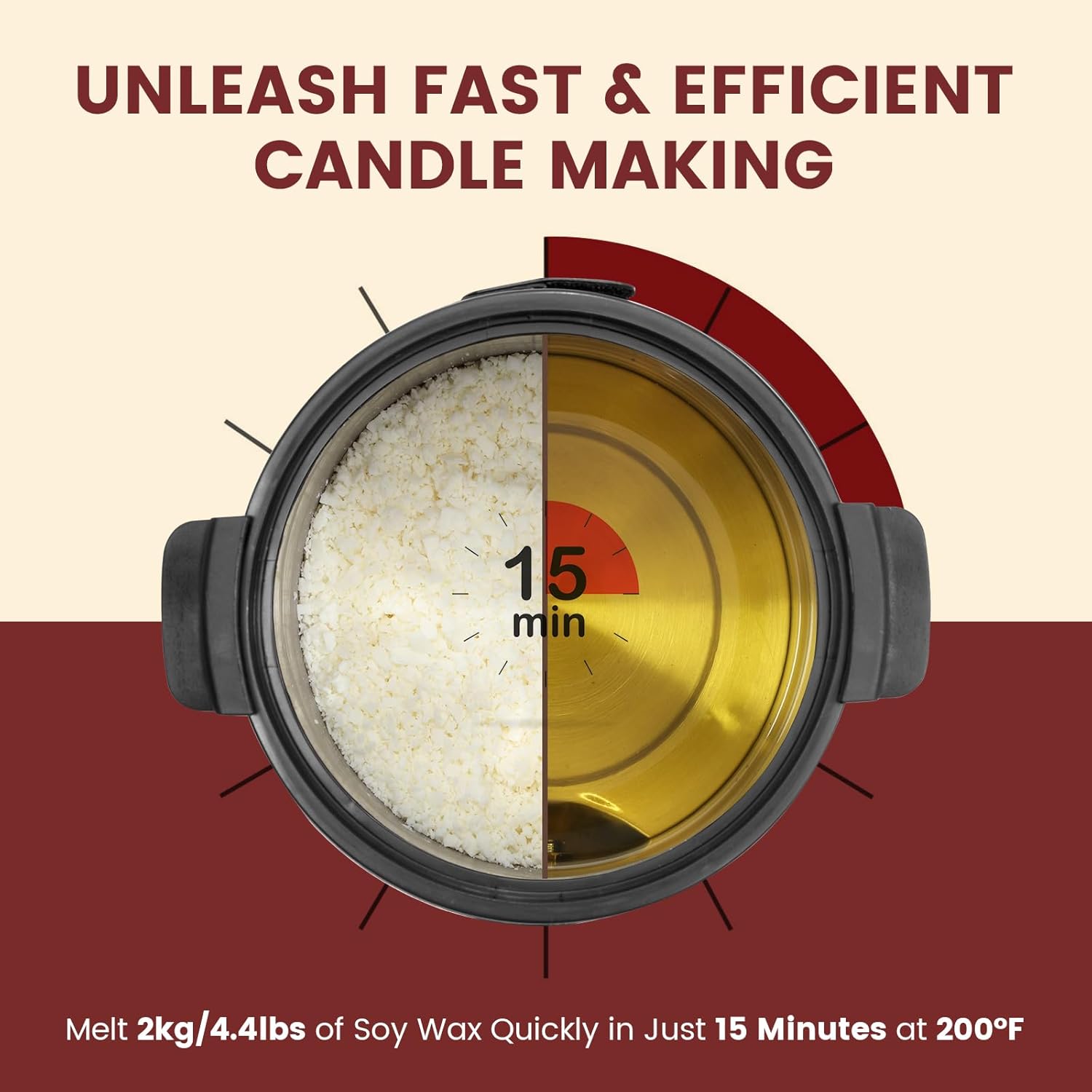 8L Wax Melter for Candle Makin - огляд і ціна Candle Making With Beeswax