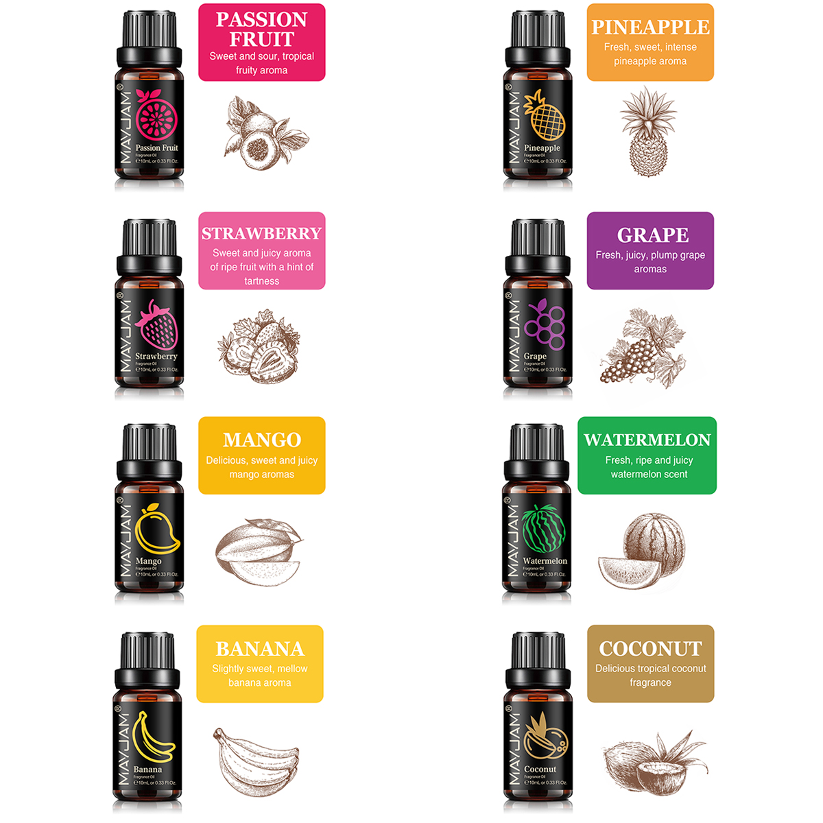 MAYJAM Fragrance Oils Set 8pcs - огляд і ціна Candle Making Kit Wholesale