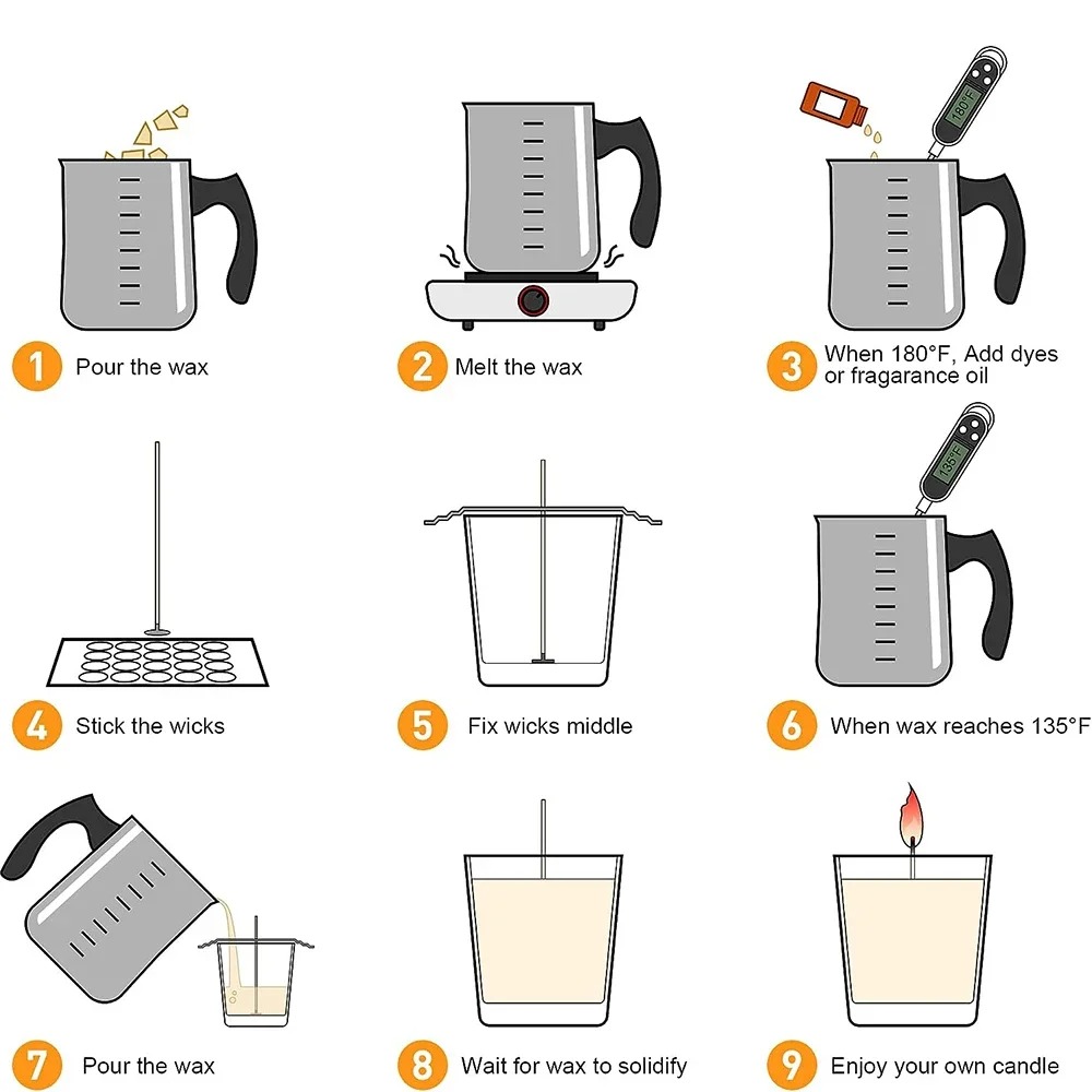Glintmos DIY Candle Making Kit - огляд і ціна Candle Making Kit Wholesale
