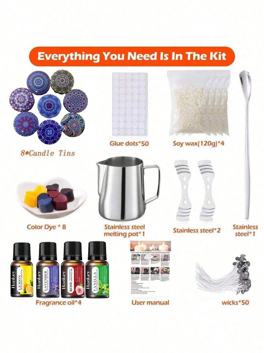 Loftylife DIY Candle Making Ki - огляд і ціна Candle Making Fragrances